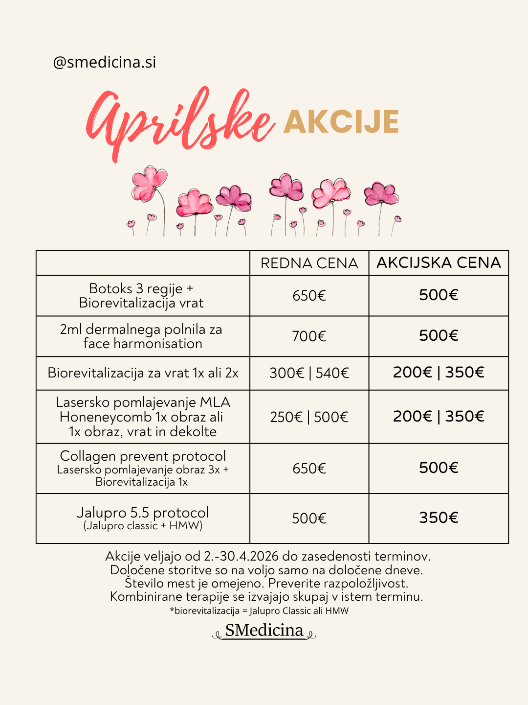 Akcije v aprilu 